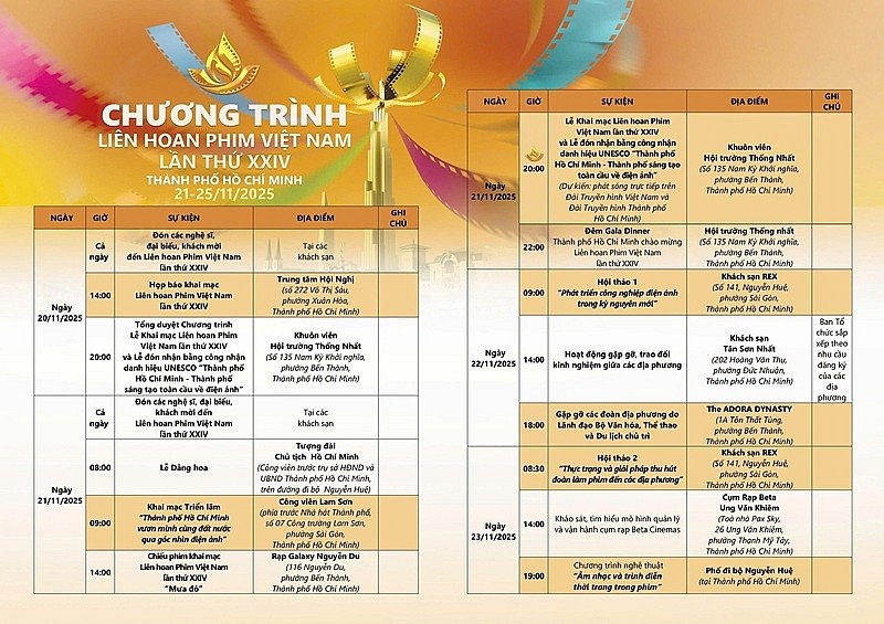 Liên hoan Phim Việt Nam lần thứ XXIV: Điện ảnh hội nhập và phát triển bền vững Liên hoan Phim Việt Nam lần thứ XXIV: Điện ảnh hội nhập và phát triển bền vững