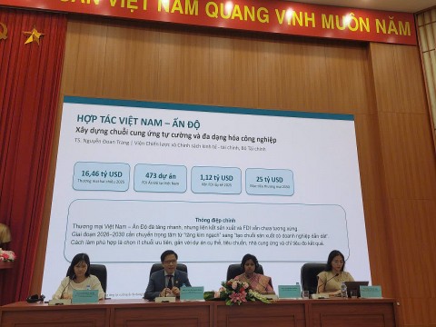 hoi huu nghi viet nam an do thanh pho ha noi havifa tham gia hoi thao khoa hoc quoc te quan he doi tac chien luoc toan dien tang cuong viet nam an do huong toi nhung dong luc phat trien moi